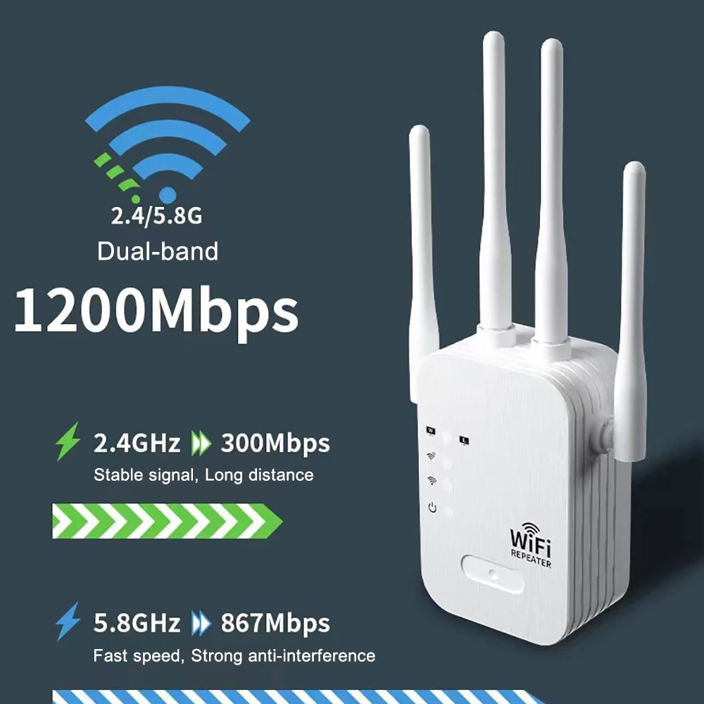 Wifi Range Extender - 1200Mbps WiFi Repeater Wireless Extender WiFi