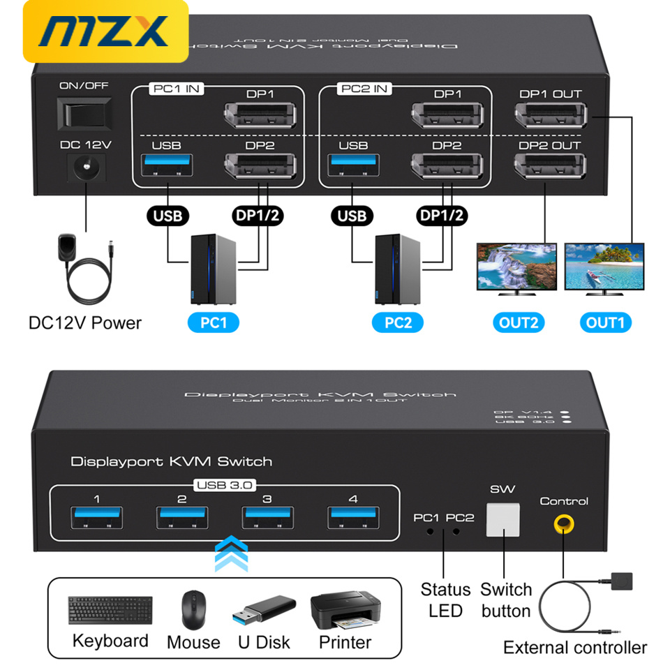 Kvm Switch Dual Monitor - MZX KVM Switch 2 Dual Monitors
