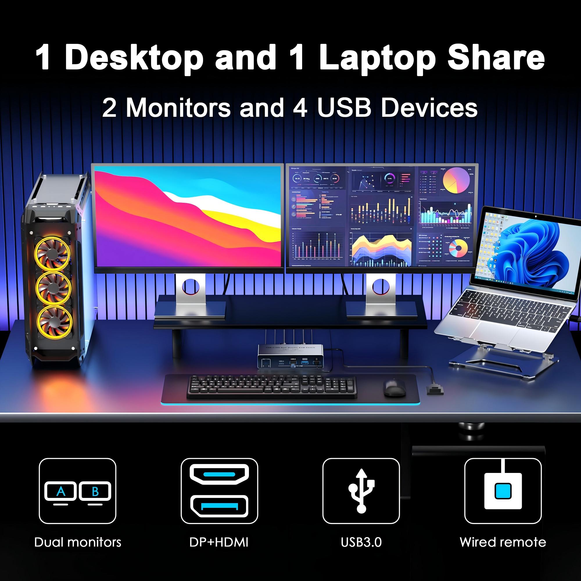 HDM DP KVM Switch 2 Monitor 2  - Kvm Switch Dual Monitor recension och pris
