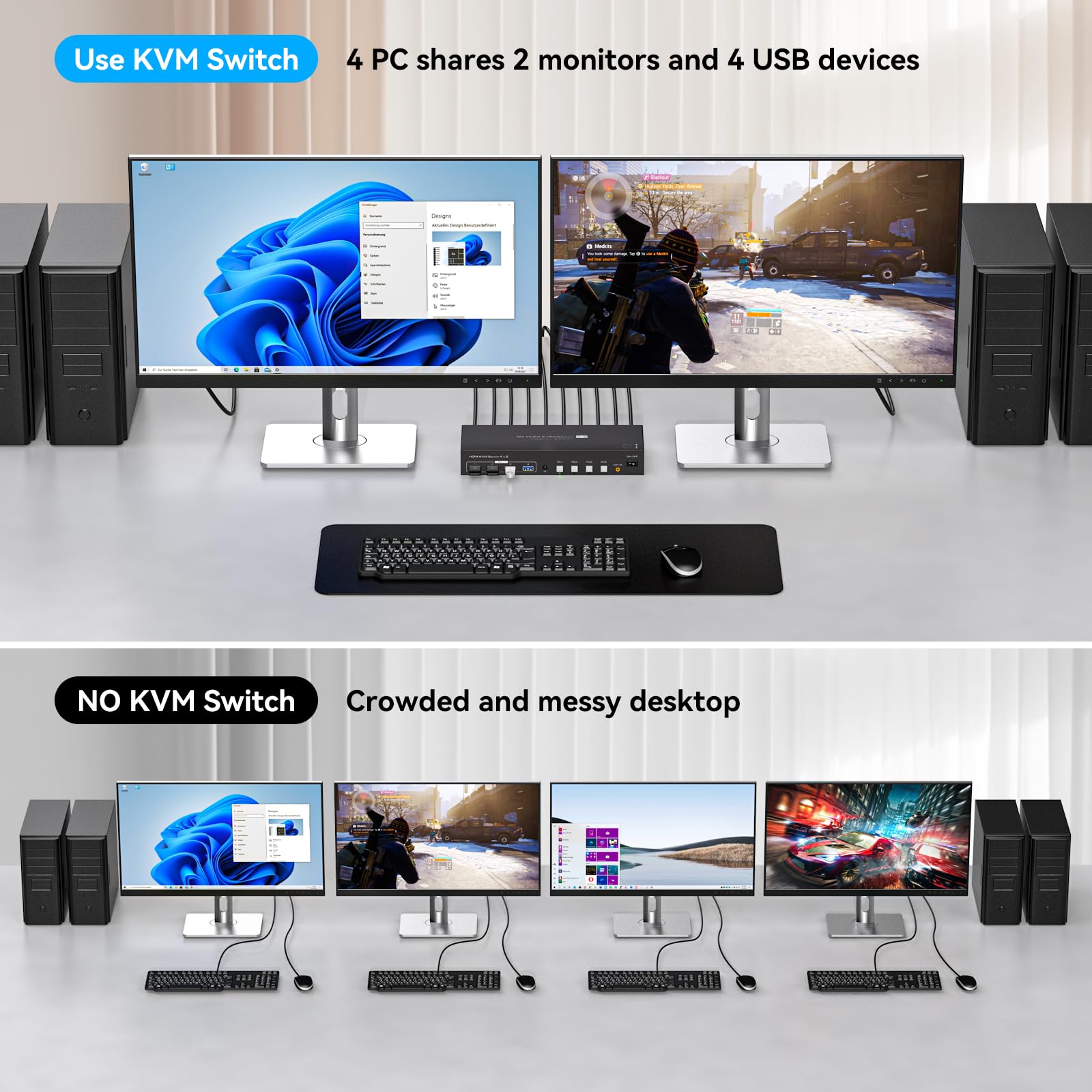 USB 3.0 KVM Switch 2 Monitors  - Kvm Switch Dual Monitor recension och pris