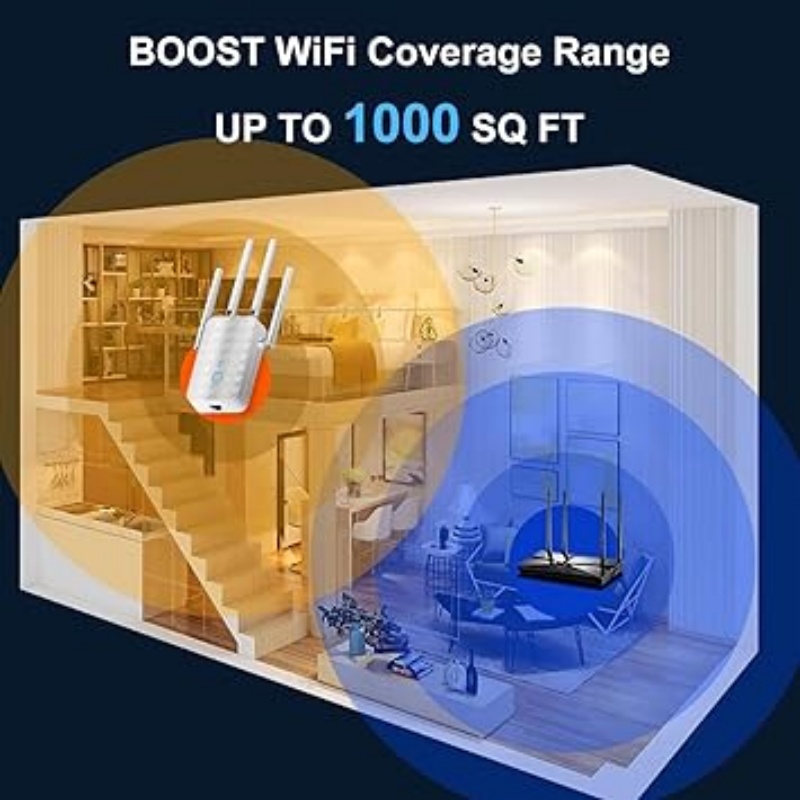 1200Mbps Dual Band WiFi Repeat - Wifi Range Extender recension och pris
