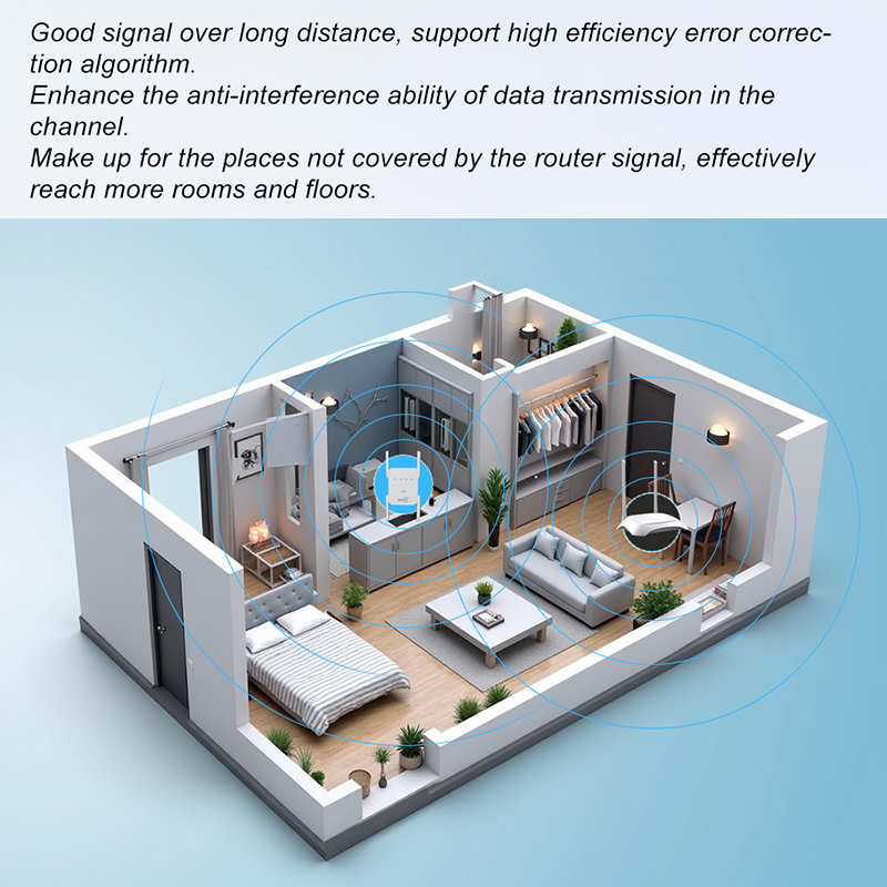 WIFI6 1500Mbps 5Ghz Wireless W - Wifi Range Extender recension och pris