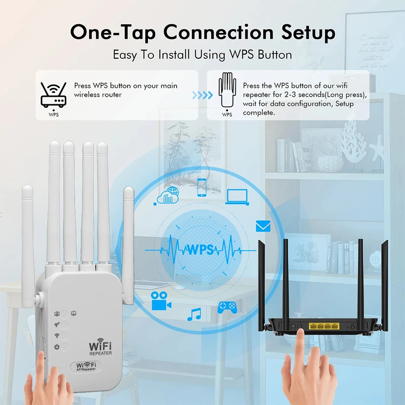 Regaton 1200Mbps 5GHz WiFi Rep - Wifi Range Extender recension och pris