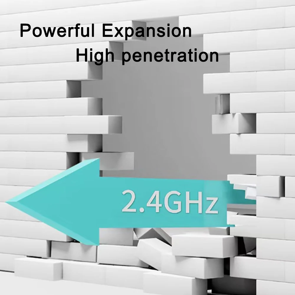 1200Mbps WiFi Repeater Wireles - Wifi Range Extender recension och pris