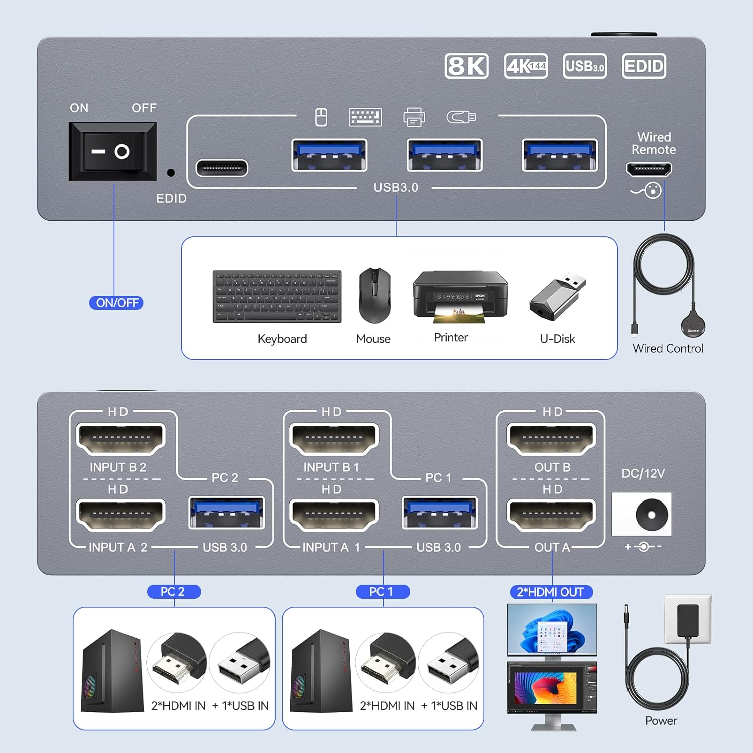 8K KVM Switch 2 Monitors 2 com - Kvm Switch Dual Monitor recension och pris