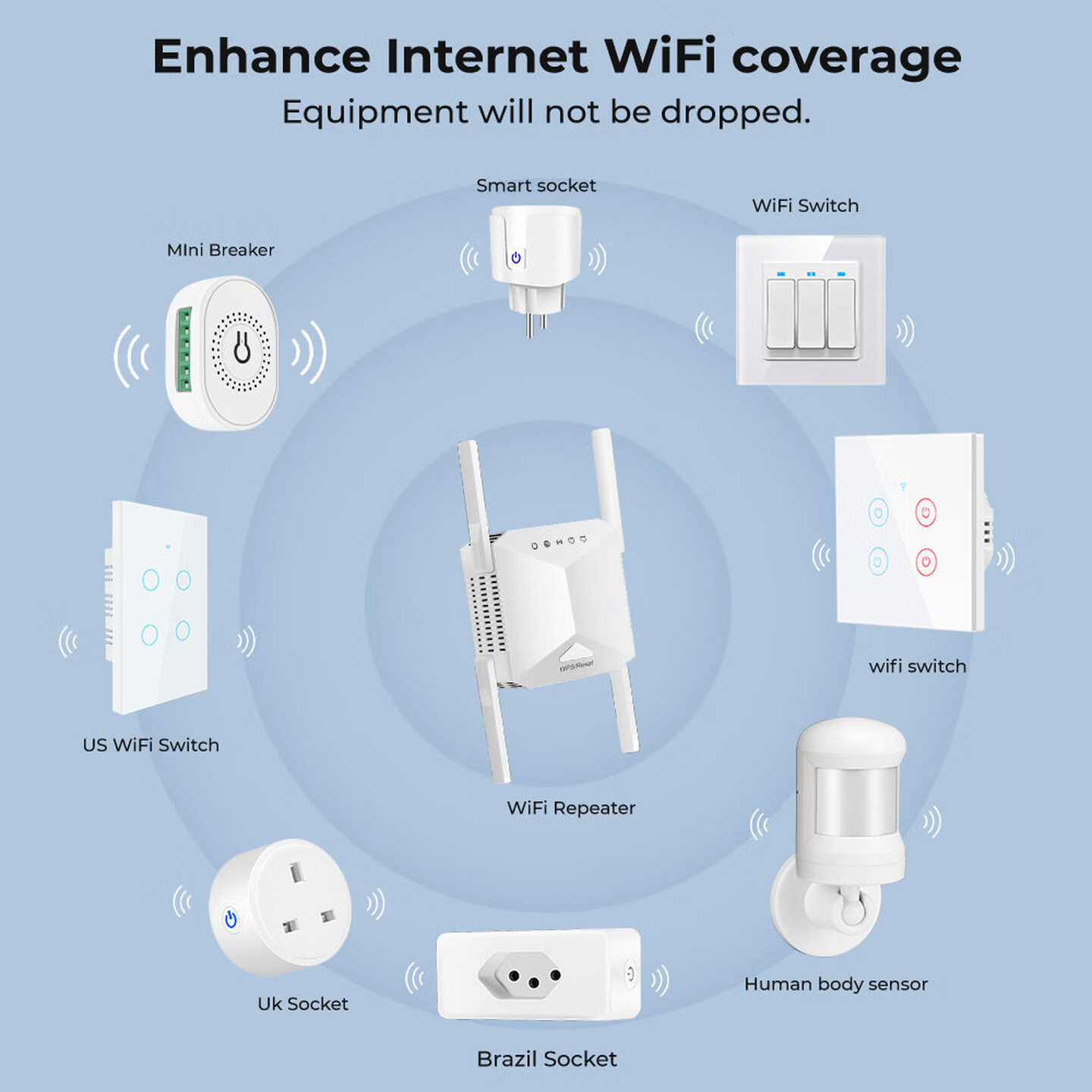 4 Antenna 1200Mbps Wireless Wi - Wifi Range Extender recension och pris