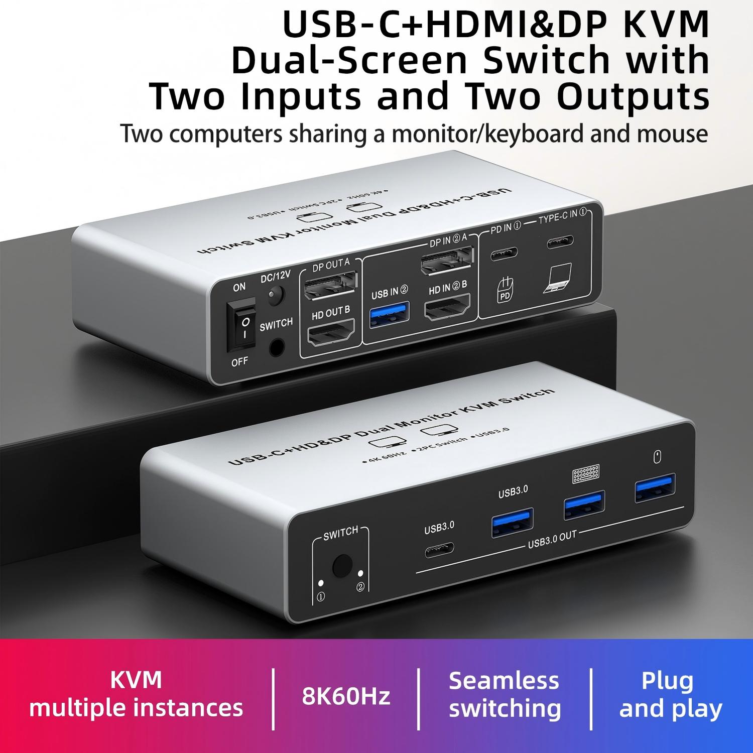 USB C HDMI DP KVM Switch 2 Mon - Kvm Switch Dual Monitor recension och pris