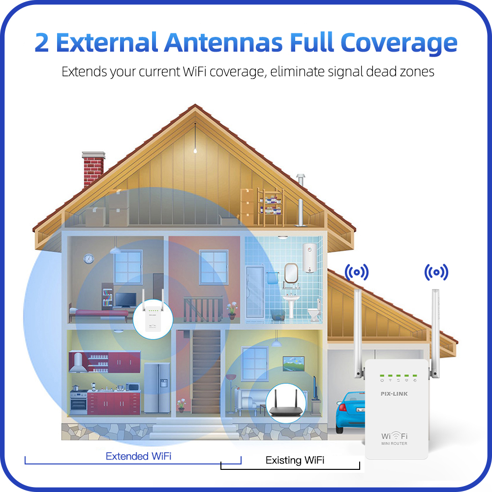 PIX-LINK WR02E Wireless WiFi R - Wifi Range Extender recension och pris