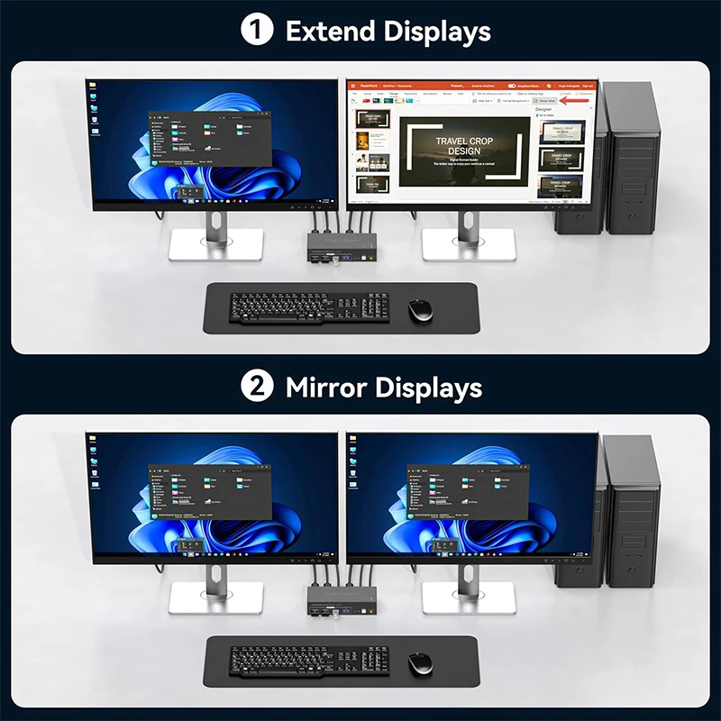2x2 Dual Monitor HDMI KVM Swit - Kvm Switch Dual Monitor recension och pris