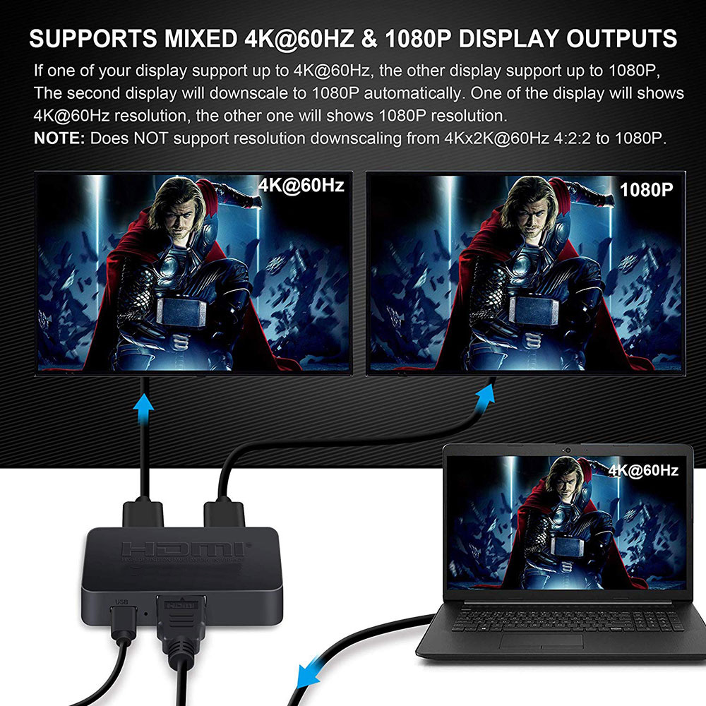 1-in-2-Out 4K Switch Video HDM - Kvm Switch Dual Monitor recension och pris