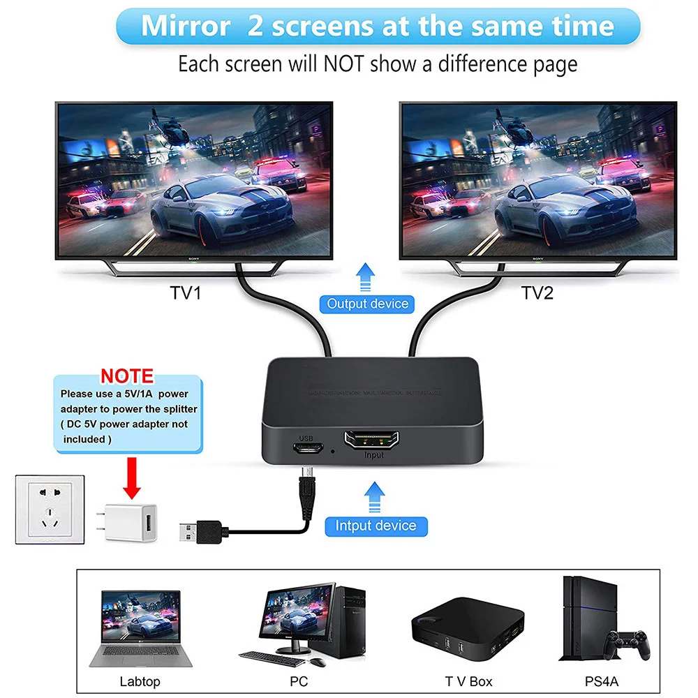 1-in-2-Out 4K Switch Video HDM - Kvm Switch Dual Monitor recension och pris