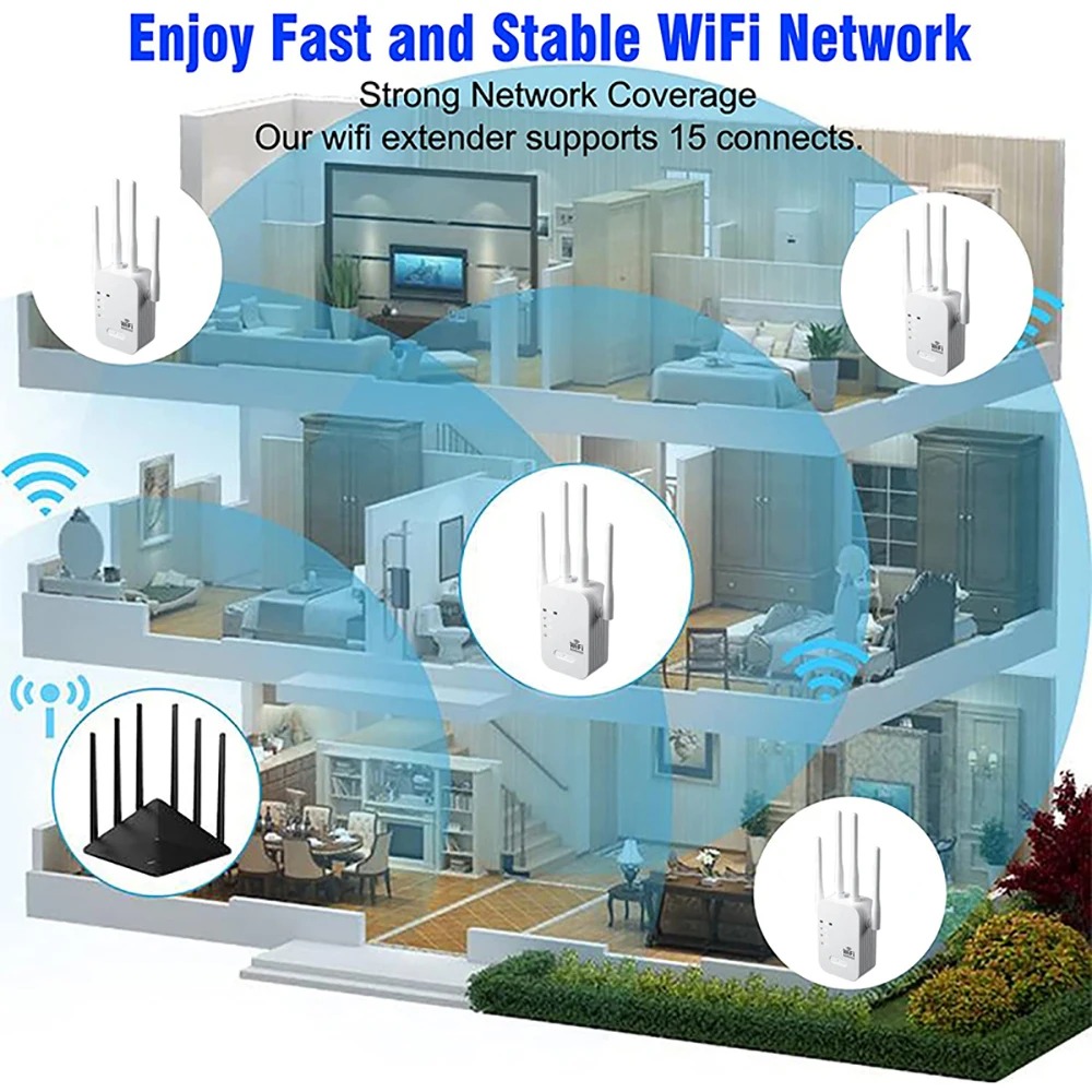 1200Mbps WiFi Repeater Wireles - Wifi Range Extender recension och pris