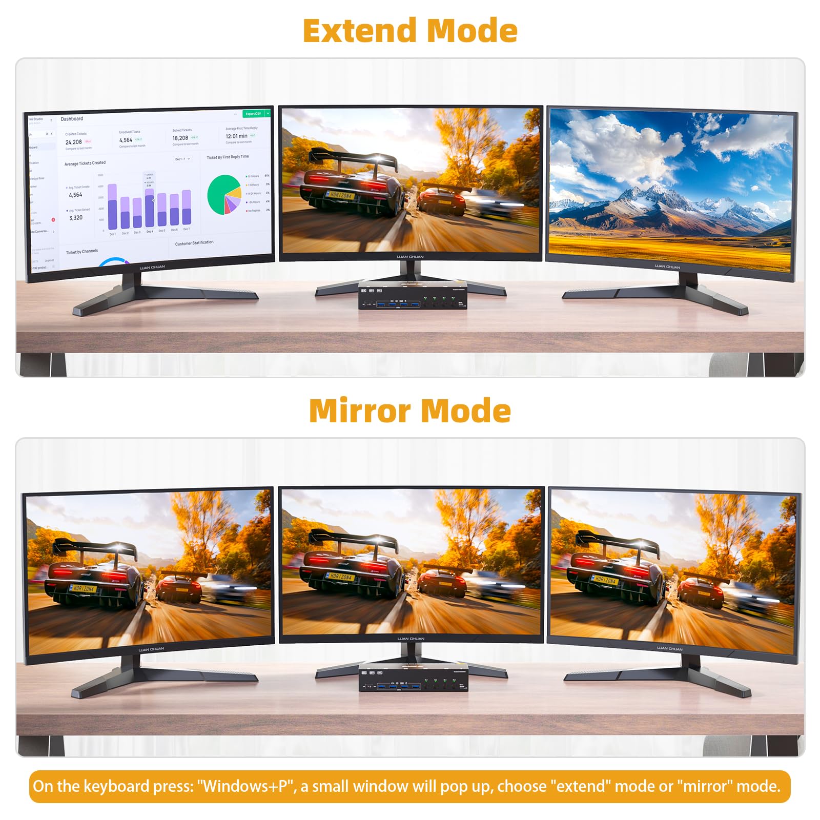 8K@60Hz KVM Switch 4/3/2 Compu - Kvm Switch Dual Monitor recension och pris