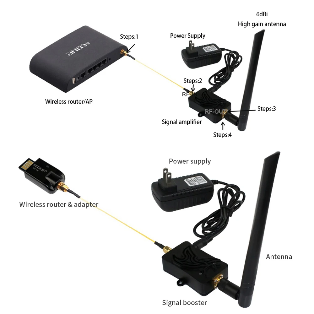 EDUP AB003 8W WiFi Booster 2.4 - Wifi Range Extender recension och pris