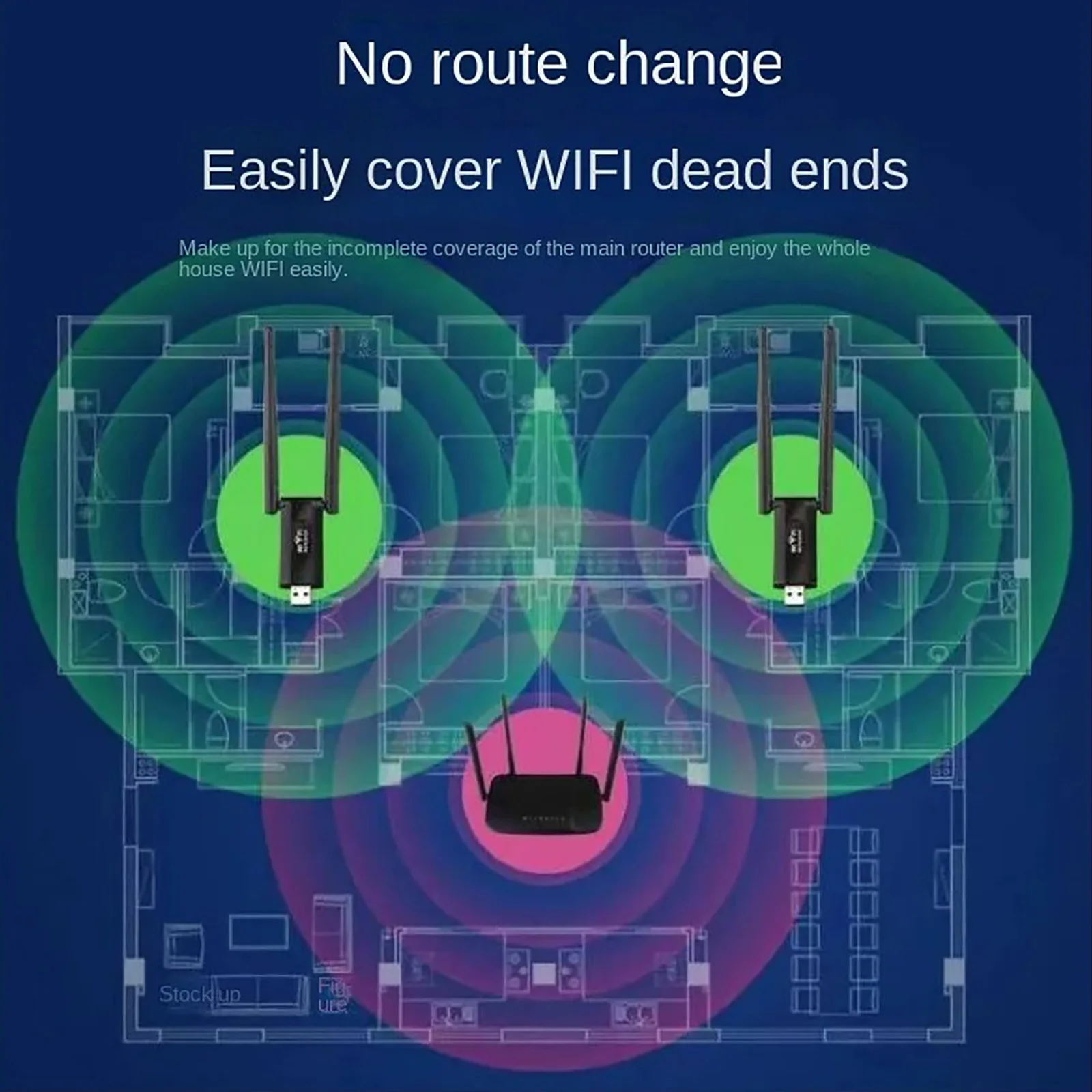 KEBIDUMEI 300Mbps USB Wireless - Wifi Range Extender recension och pris