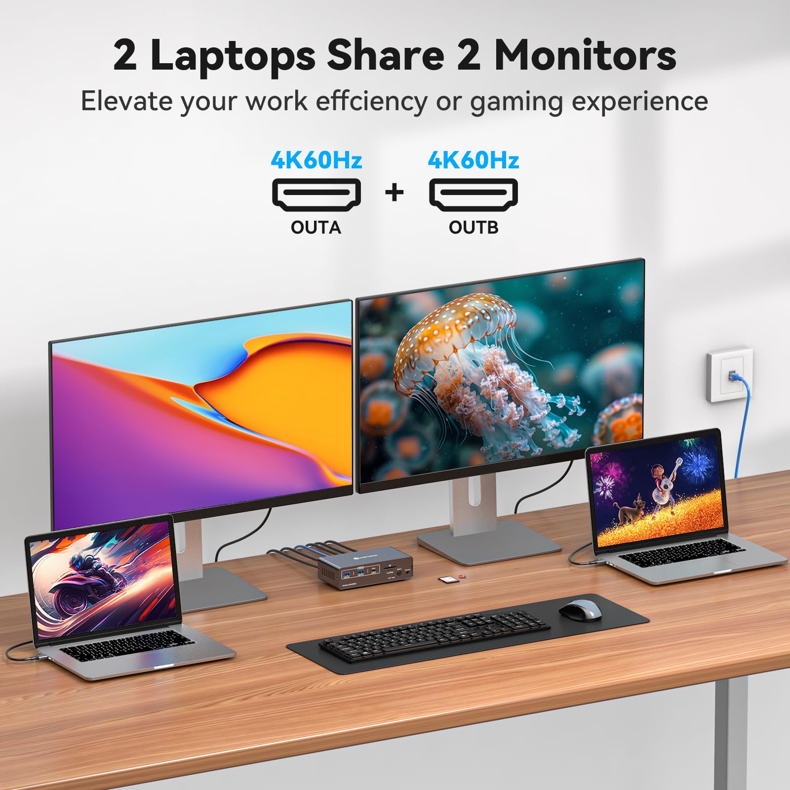USB C KVM Switch 2 Monitors 2  - Kvm Switch Dual Monitor recension och pris