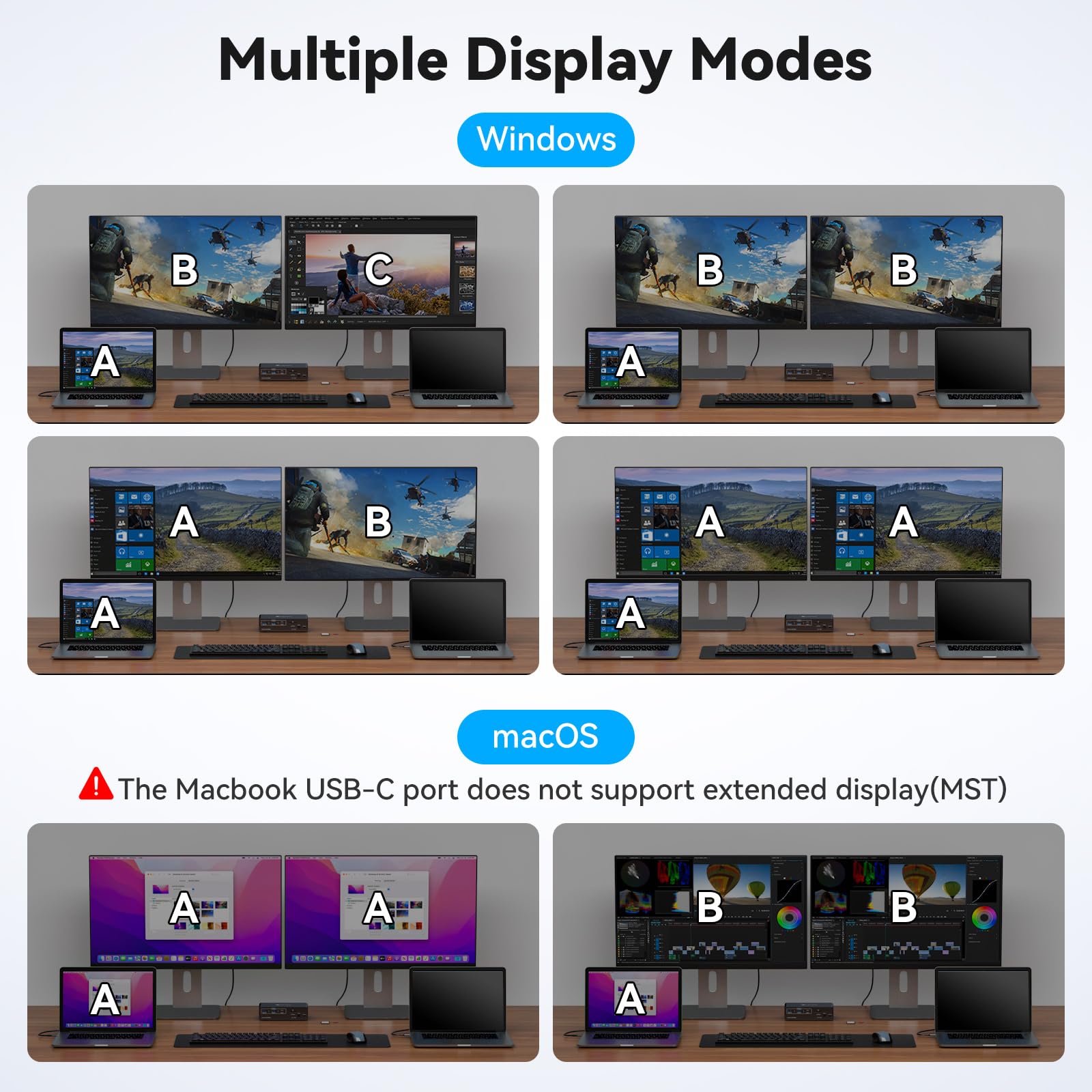USB C KVM Switch 2 Monitors 2  - Kvm Switch Dual Monitor recension och pris