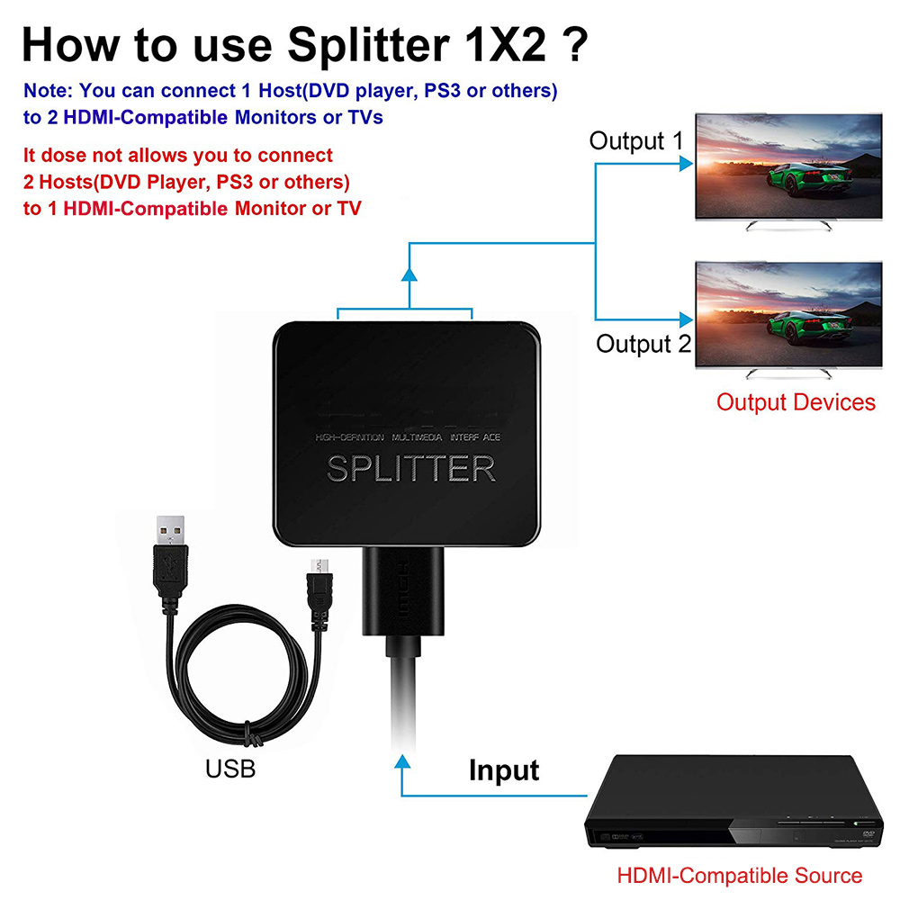 4K 1 in 2 out HDMI-compatible  - Kvm Switch Dual Monitor recension och pris