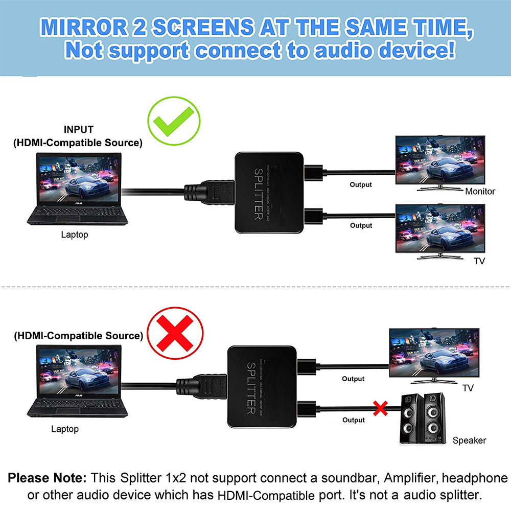 4K 1 in 2 out HDMI-compatible  - Kvm Switch Dual Monitor recension och pris