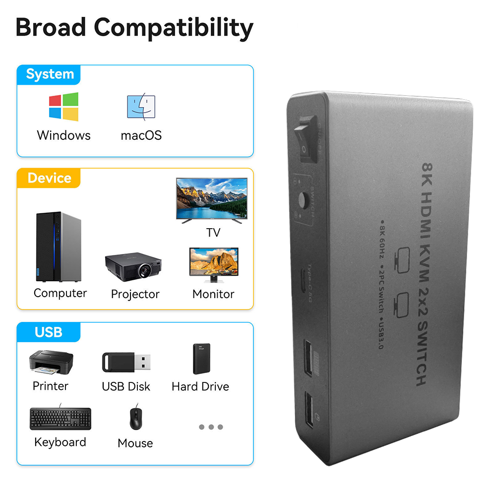 8K HDMI 2.1 KVM Switch Dual Mo - Kvm Switch Dual Monitor recension och pris