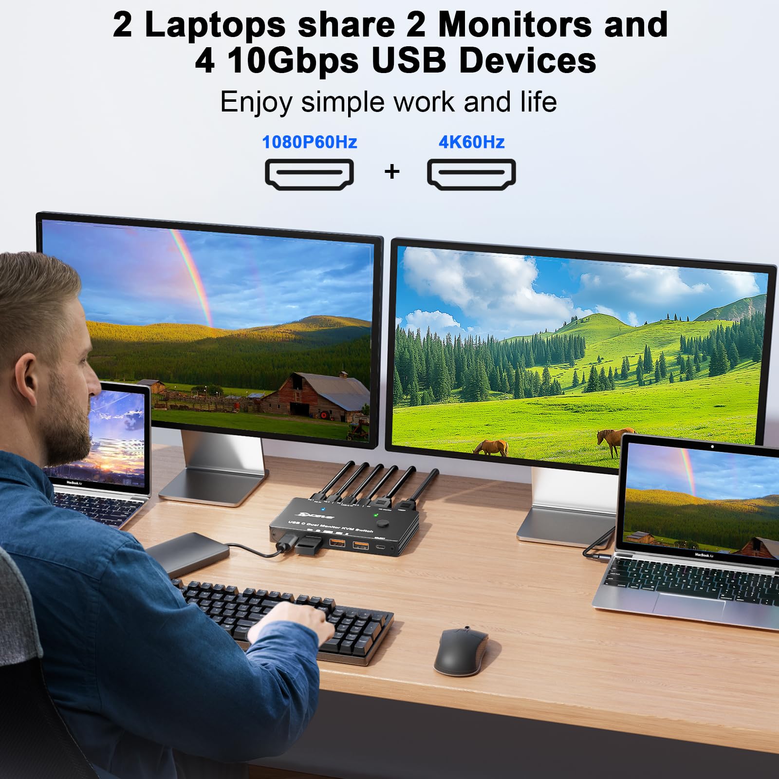 4K/1080P@60Hz USB C Dual Monit - Kvm Switch Dual Monitor recension och pris