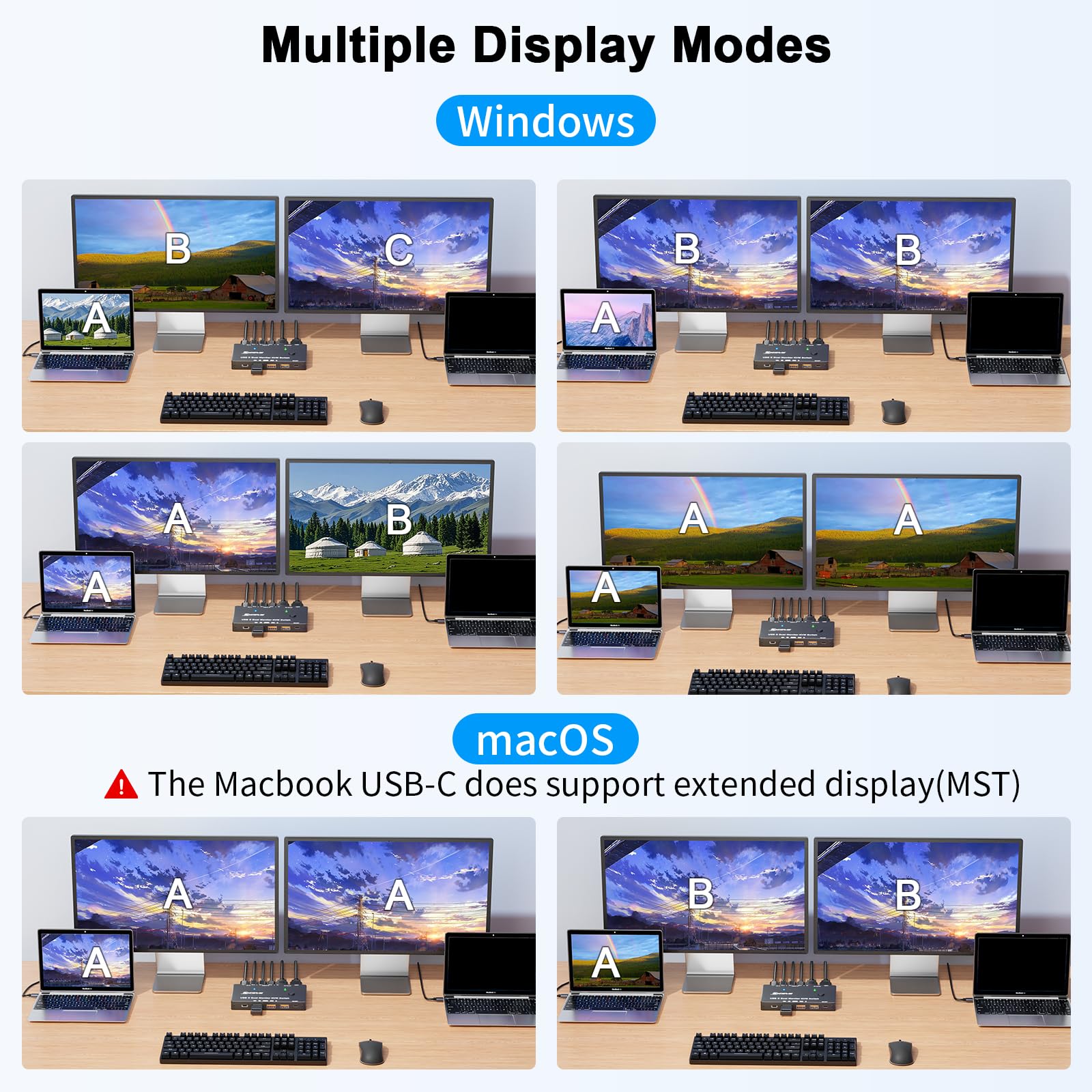 4K/1080P@60Hz USB C Dual Monit - Kvm Switch Dual Monitor recension och pris