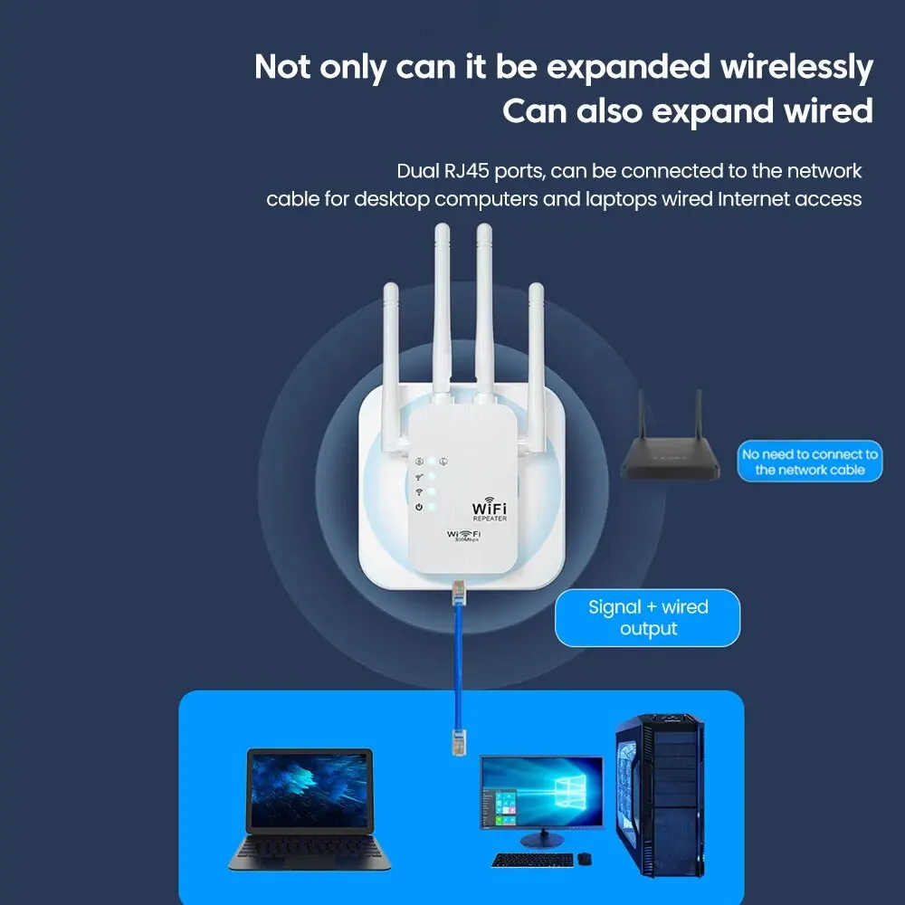 300Mbps Wireless WiFi Repeater - Wifi Range Extender recension och pris