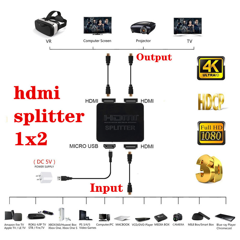 1080p 4K HDMI Splitter Full HD - Kvm Switch Dual Monitor recension och pris