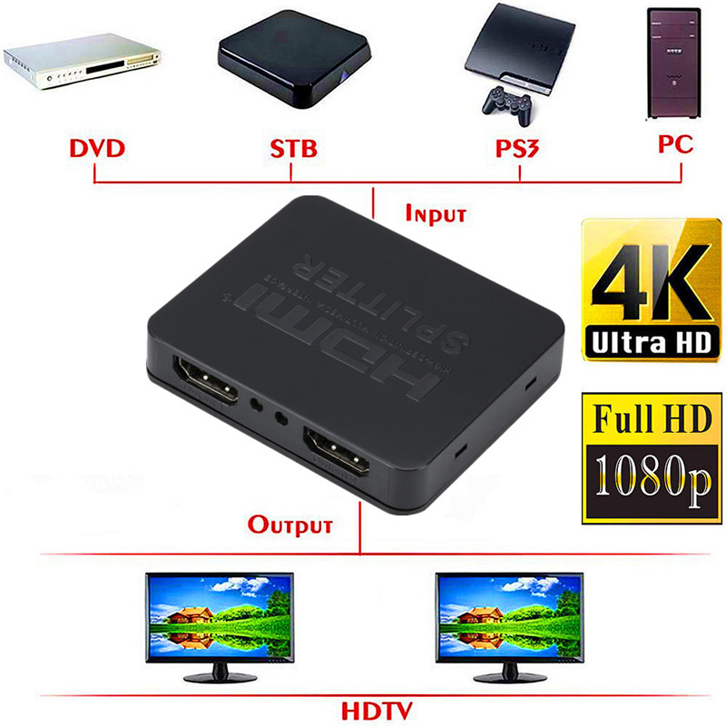 1080p 4K HDMI Splitter Full HD - Kvm Switch Dual Monitor recension och pris