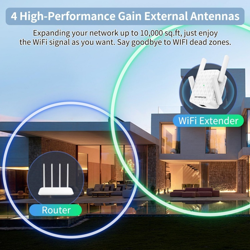 1200Mbps Wireless Wifi Extende - Wifi Range Extender recension och pris