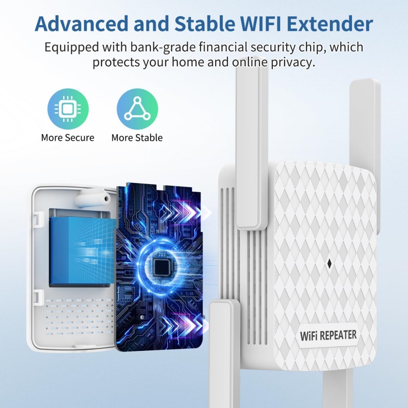 1200Mbps Wireless Wifi Extende - Wifi Range Extender recension och pris