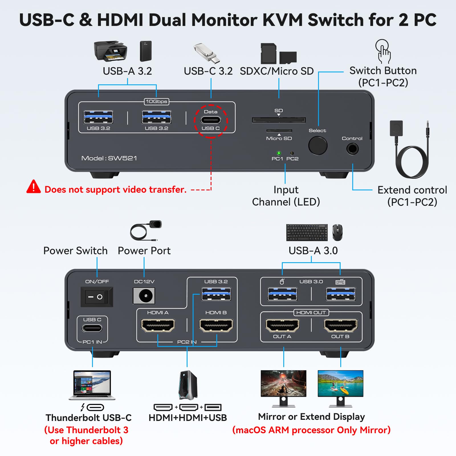 KVM Switch 2 Monitors 2 Comput - Kvm Switch Dual Monitor recension och pris
