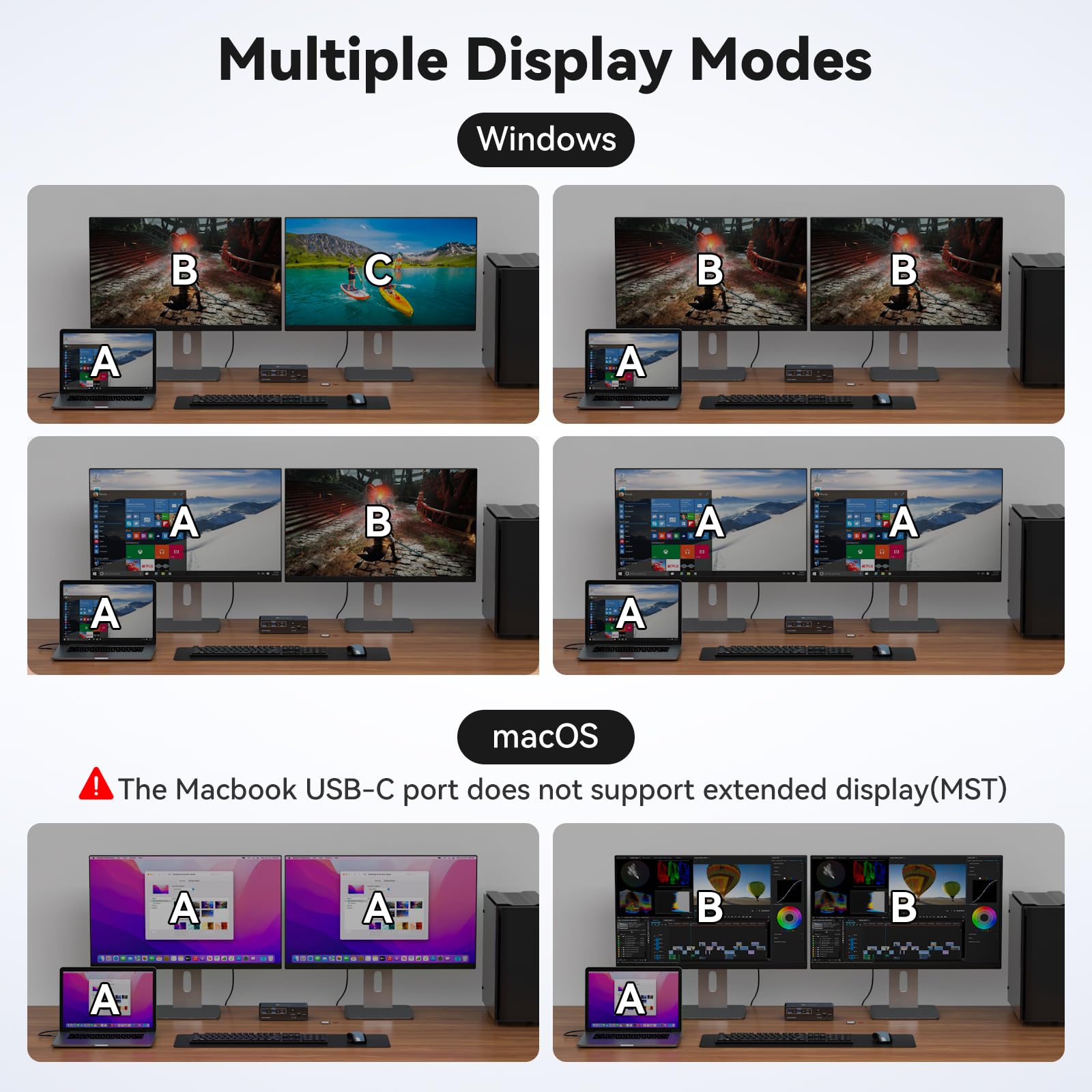 KVM Switch 2 Monitors 2 Comput - Kvm Switch Dual Monitor recension och pris