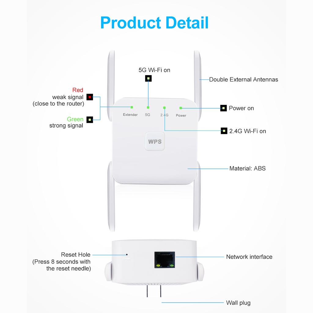 1200mbps Wifi Extender Dual Ba - Wifi Range Extender recension och pris