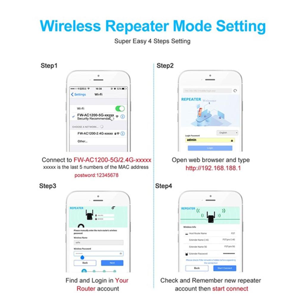 1200mbps Wifi Extender Dual Ba - Wifi Range Extender recension och pris