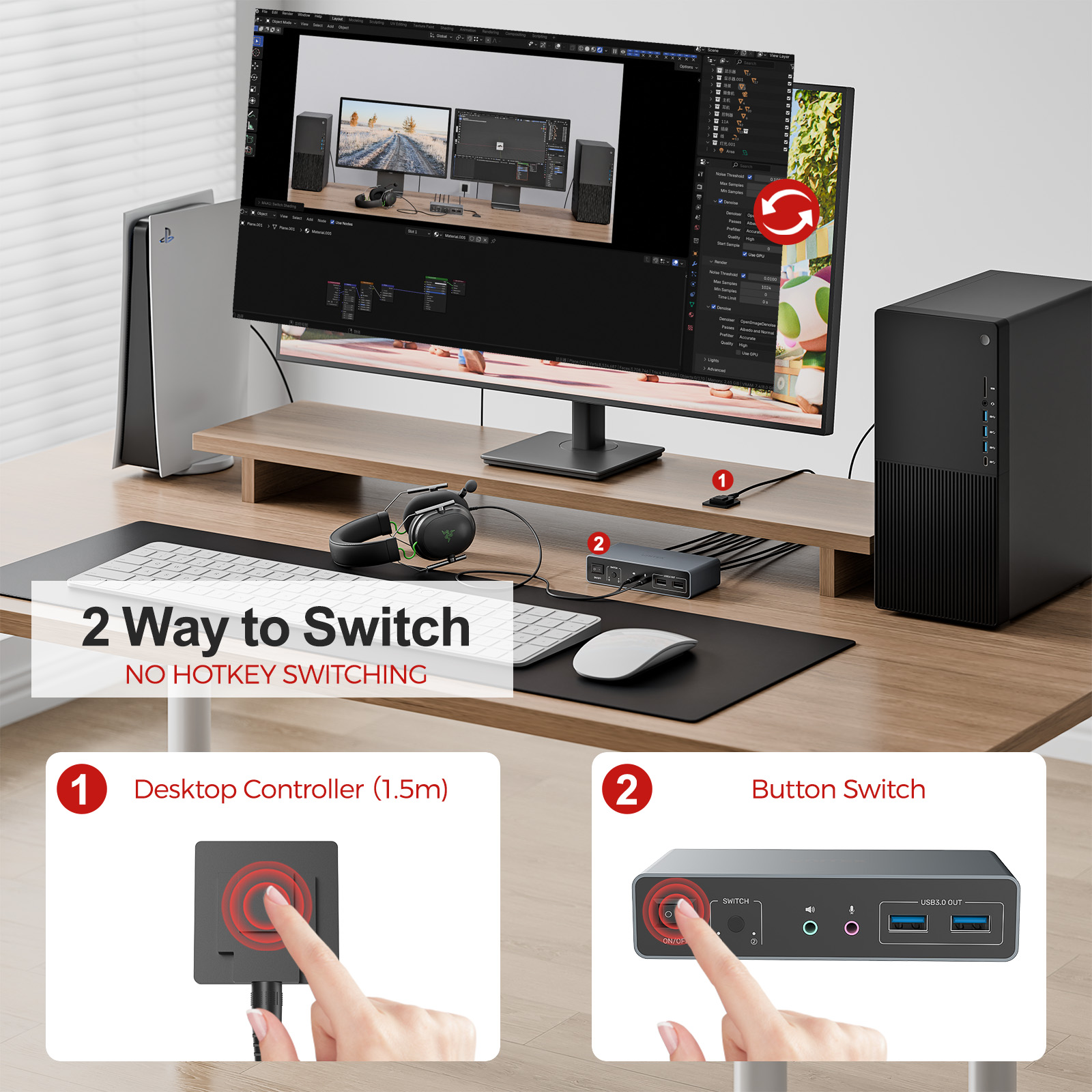 UNITEK 2×2 HDMI DP KVM Switch  - Kvm Switch Dual Monitor recension och pris
