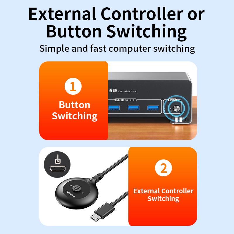 Unnlink 4K 120Hz HDMI + DP Dua - Kvm Switch Dual Monitor recension och pris