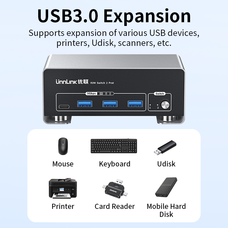 Unnlink 4K 120Hz HDMI + DP Dua - Kvm Switch Dual Monitor recension och pris