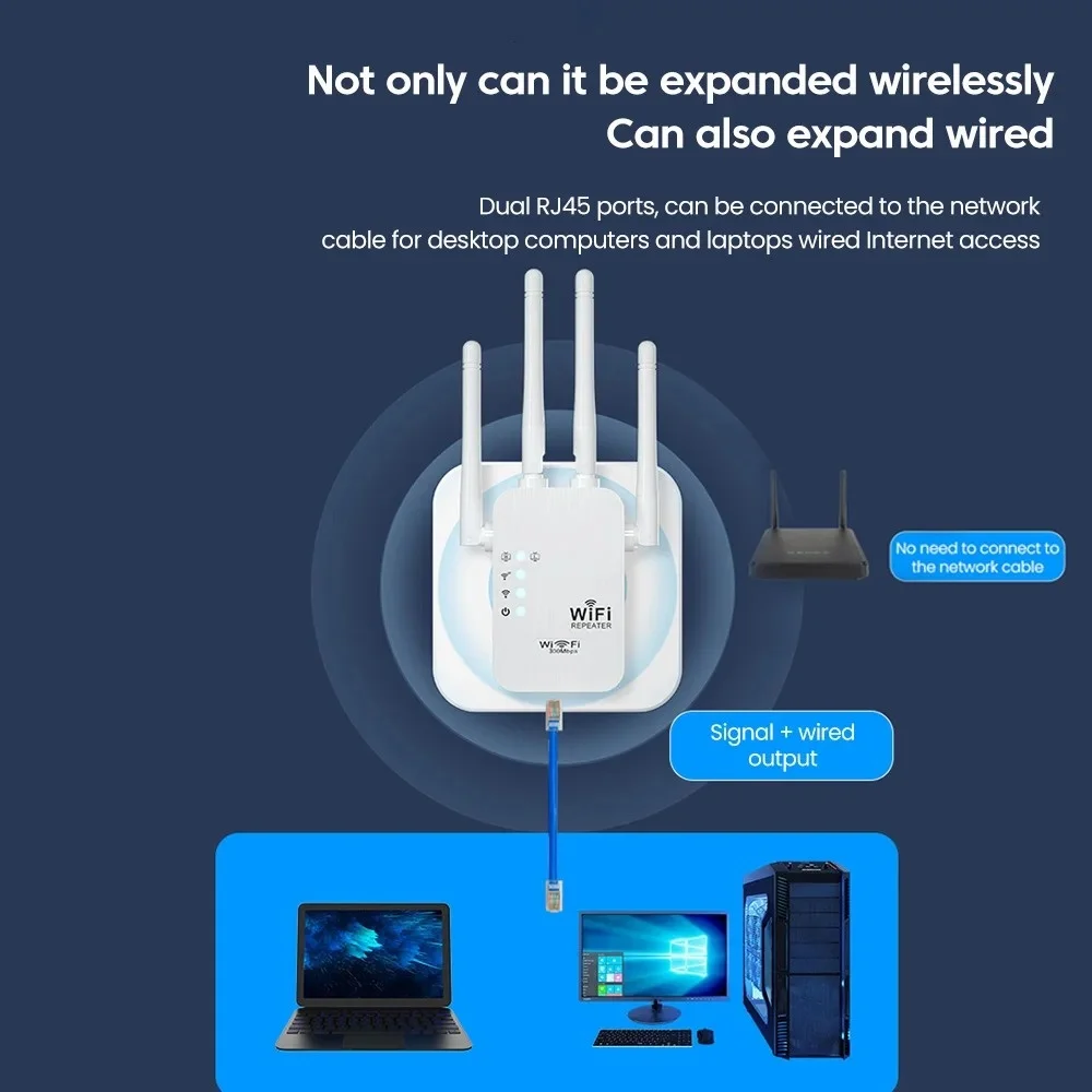 300Mbps Wireless WiFi Repeater - Wifi Range Extender recension och pris