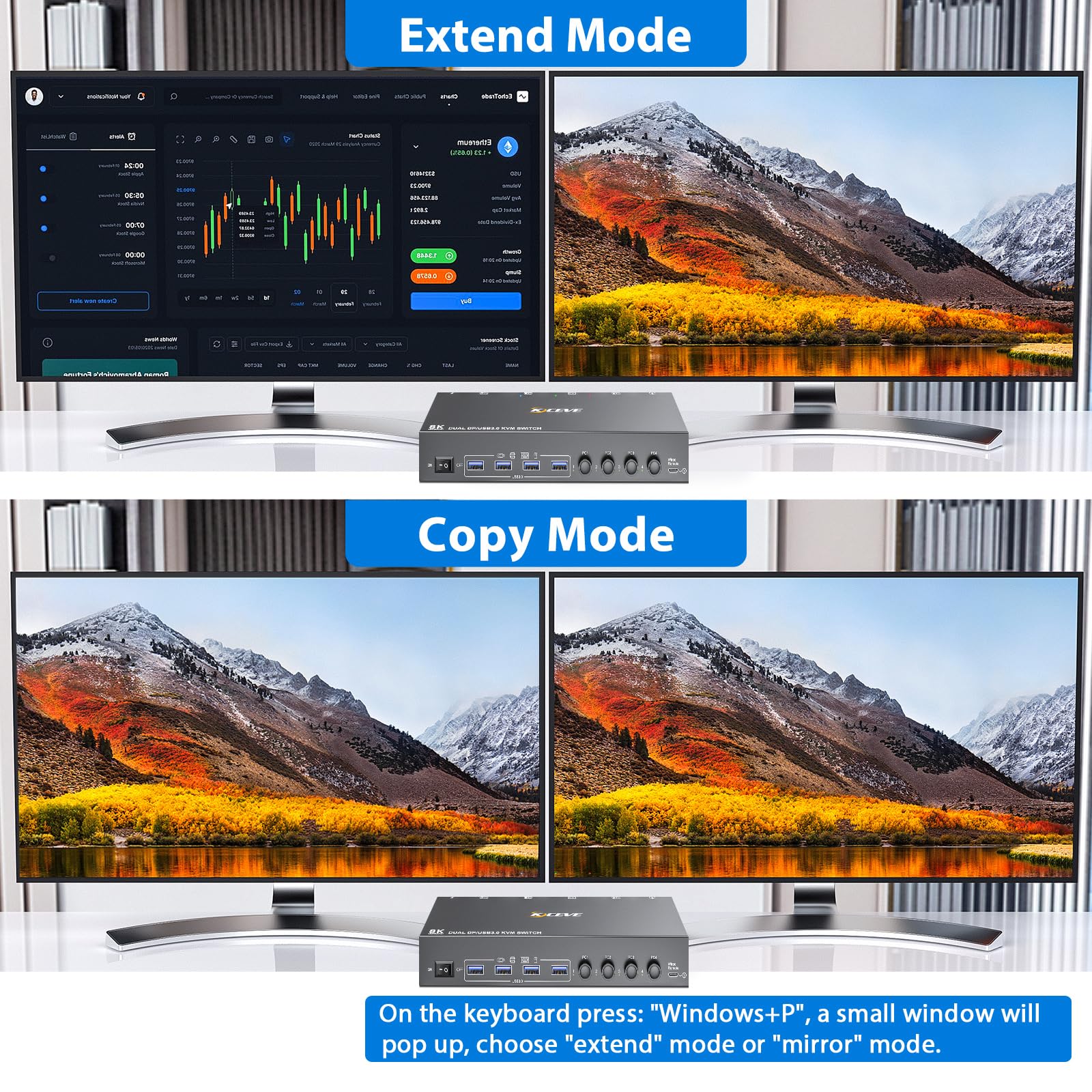 USB 3.0 KVM Switch 2 Monitors  - Kvm Switch Dual Monitor recension och pris