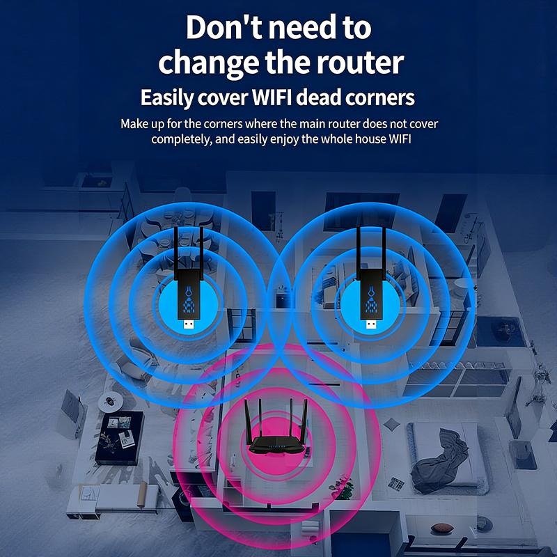 Dual Band 1300Mbps WiFi Range  - Wifi Range Extender recension och pris