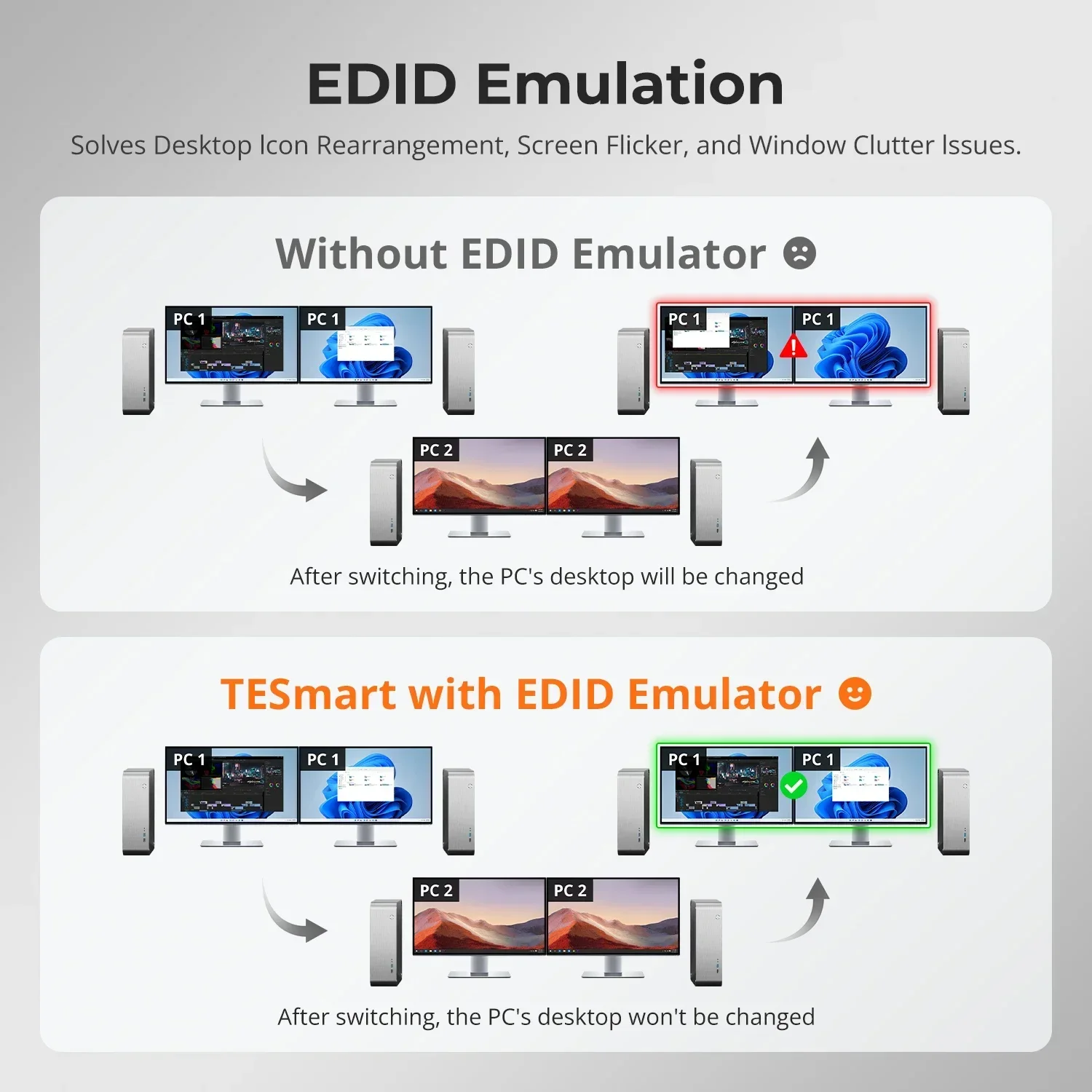 In stock TESmart HDMI KVM Vide - Kvm Switch Dual Monitor recension och pris