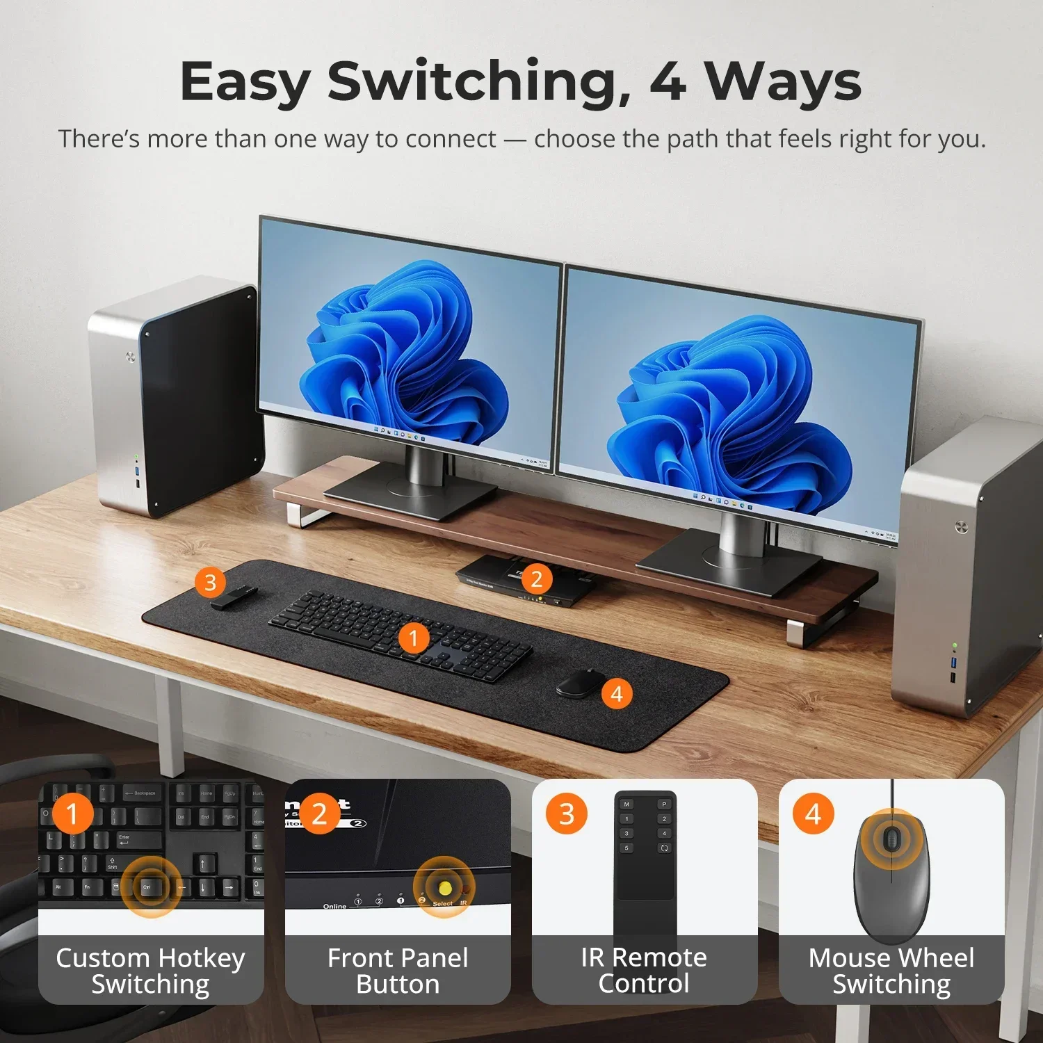 In stock TESmart HDMI KVM Vide - Kvm Switch Dual Monitor recension och pris